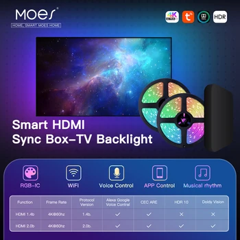 MOES Wifi Smart Ambient Lighting Подсветка телевизора HDMI 2.0 Блок синхронизации устройств Комплект светодиодных лент Alexa Voice Управление Google Assistant